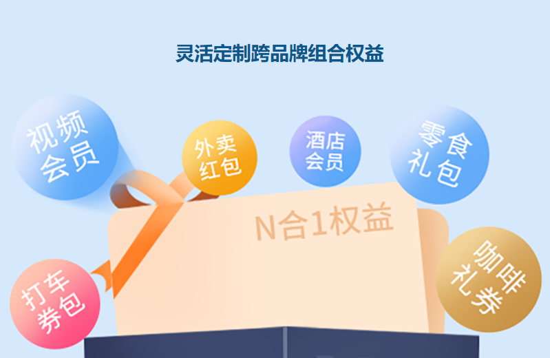 揭秘虚拟货源与视频会员批发利润：如何通过权益系统实现高回报